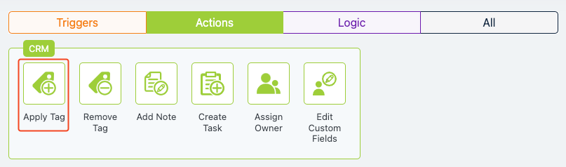 The image displays a panel under the "Actions" tab (highlighted in green), with other tabs labeled "Triggers," "Logic," and "ALL." The "Actions" tab contains six icons with corresponding labels: "Apply Tag" (highlighted with a red border), "Remove Tag," "Add Note," "Create Task," "Assign Owner," and "Edit Custom Fields." Each icon represents a different action that can be performed within the CRM system.